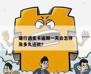 建行信用卡透支逾期吗