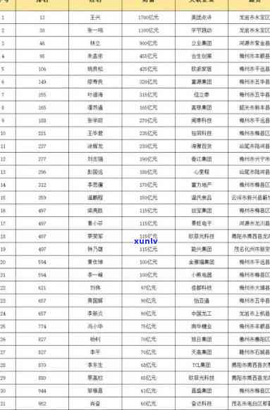 老同子357普洱茶：品质、年份与价格一览表，带你深入了解这款特色茶