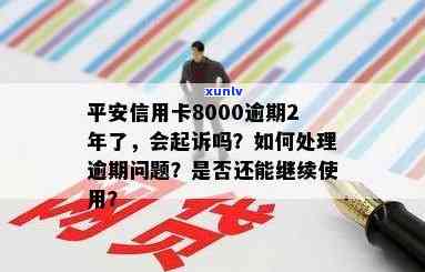 逾期2万的平安信用卡：如何应对起诉并解决债务问题？