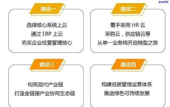 云普天下官网：创新科技，助力企业高效运营与数字化转型