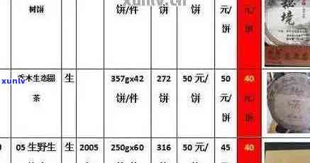 黄金貔貅吊坠：款式、材质、寓意与购买指南