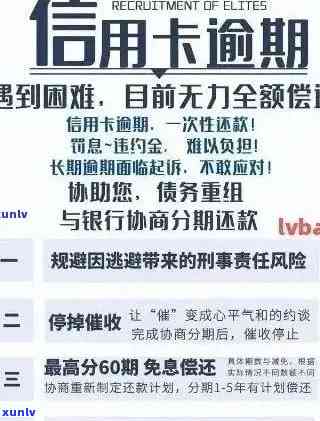 信用卡逾期还款困难？这里有解决 *** ！不仅能借钱，还教你如何避免逾期