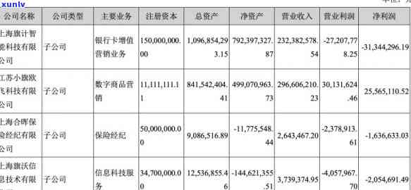 信用卡逾期还款后失效？如何解决还款问题以及恢复信用卡有效性？