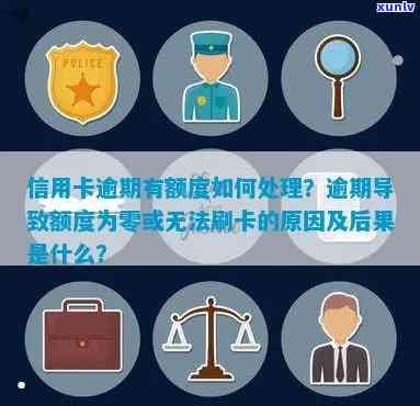 为什么信用卡逾期后额度为0,有额度却刷不出来钱？