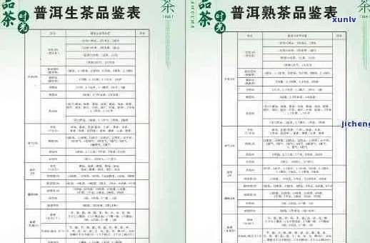 普洱茶叶价格区间、品质等级及购买渠道全面解析，助您轻松选购优质好茶