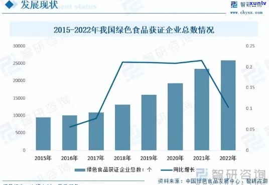 翡翠糯米种：新品种探索与创新，绿色健康食品未来发展趋势