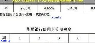 光大信用卡快逾期了会怎么样-光大信用卡快逾期了会怎么样吗