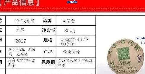 普洱茶价格，每公斤多少钱？