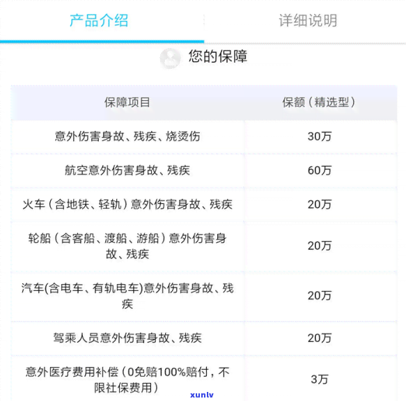 信用卡逾期90天退保：可能性、条件与后果分析