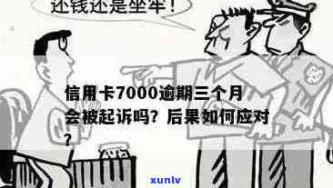 信用卡欠款7000元逾期：解决策略与建议