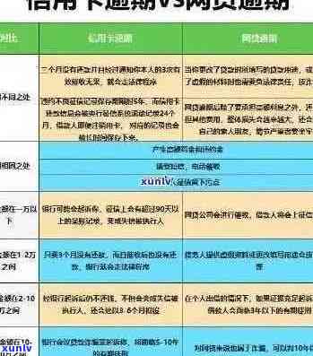 赤城县信用卡债务逾期者名单一览：详细信息及解决方案