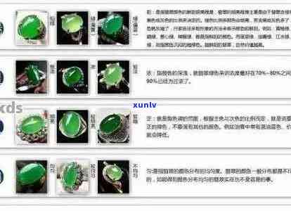 翡翠肉厚：含义、特点以及如何鉴别和保养翡翠珠宝的全面指南