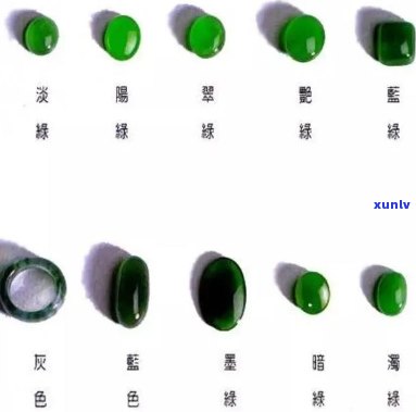 翡翠肉粗细的比较：如何区分不同等级的翡翠？