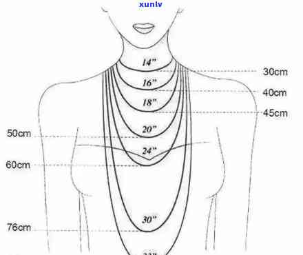 翡翠项链长度选择指南：如何确定最合适的尺寸？