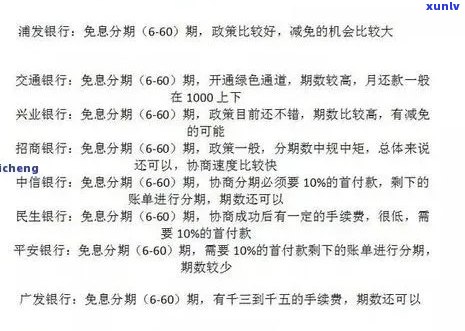 信用卡期还款政策及影响分析，如何申请期还款以及期时间选择。