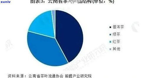 无量山普洱生茶：特点、档次、口感和2023年饼茶价格全面解析