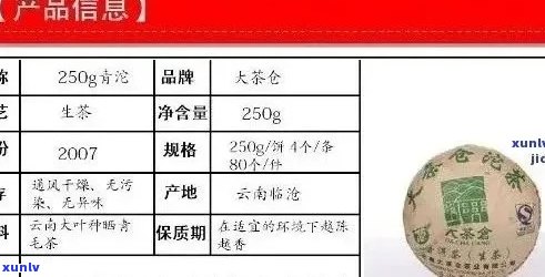 益木堂普洱茶价格6查询：60克，65克，金条多少钱一斤？