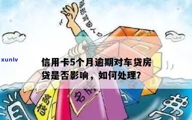 信用卡逾期多少才可以贷款购房车？