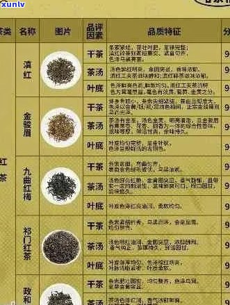 普洱茶：数量单位及其计算 *** 的全面解析，帮助您轻松选购和泡制好茶