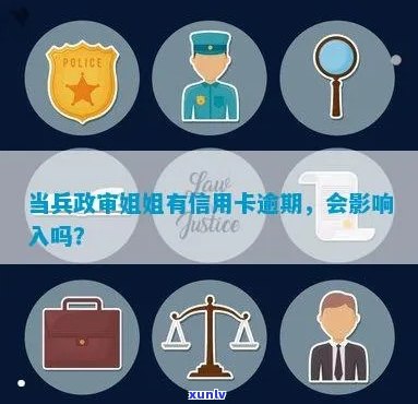 新服役期间的信用卡债务是否会影响军事政审的结果？