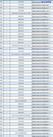 邮信用卡逾期还款困扰：解决方案与注意事项