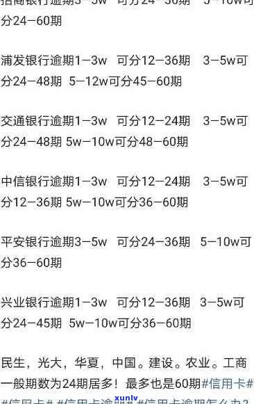 信用卡分期期数：长短选择及修改 *** ，过期后的影响和限制