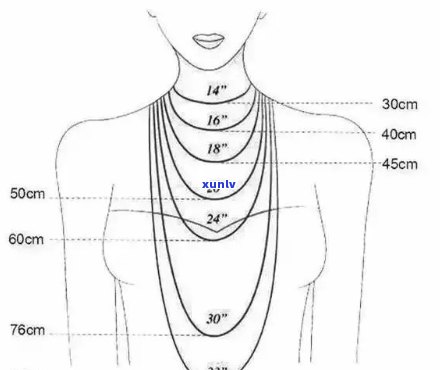 翡翠项链长度多少合适？翡翠项链长度参考！