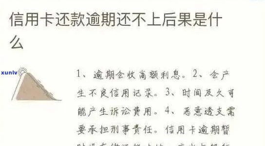 信用卡逾期还款过期怎么办？全面解决用户疑惑的相关问题解析