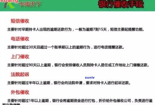 逾期未付款项上门服务全面解答：流程、原因、应对策略等一网打尽