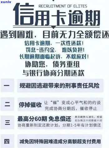 信用卡逾期后如何计算利息和罚款？了解全面还款策略和解决方案