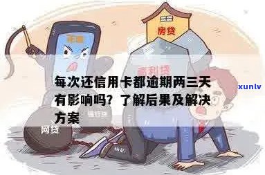 信用卡逾期还款3天，可能会面临的后果及解决 *** 一览