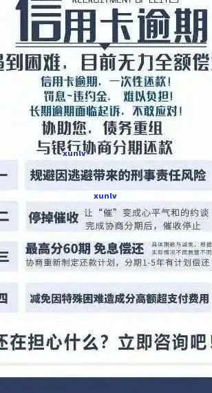 信用卡逾期还款策略：如何有效地刷回逾期款项并避免进一步信用损失