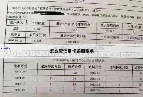 2019年信用卡逾期新规：逾期5万以下、记录消失时间、坐牢与抵押贷款。