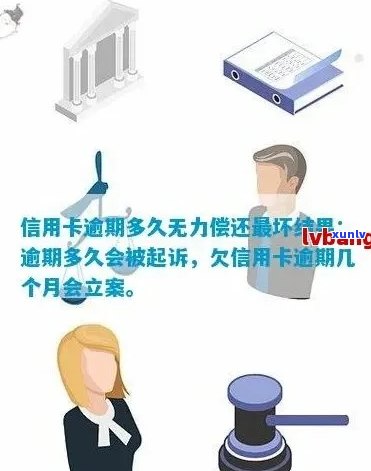 信用卡逾期后怎么办？停息挂账协商流程及无力偿还解决办法