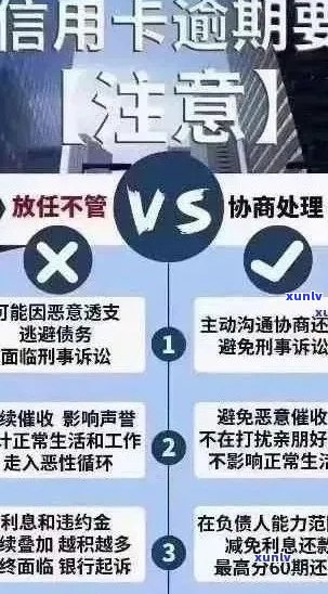 信用卡逾期后果全方位解析：信用评分、罚息、记录等影响及应对策略