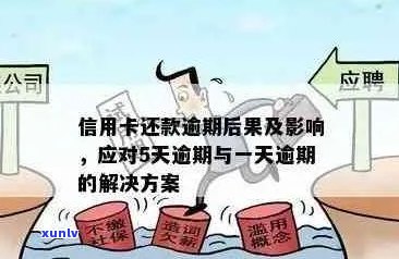 信用卡逾期还款问题：多次逾期的后果与解决 *** 全面解析