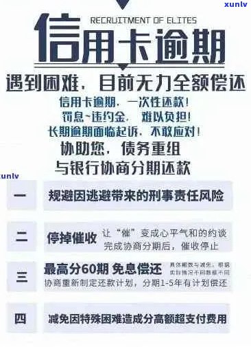 信用卡逾期还款问题：多次逾期的后果与解决 *** 全面解析