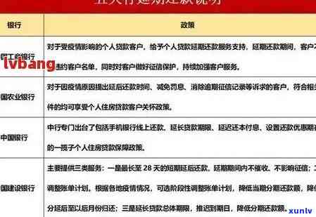 招商信用卡小金额逾期还款解决 *** 及影响分析