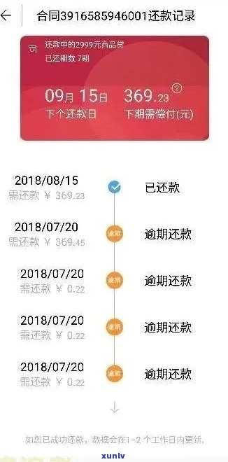 51信用卡贷款逾期不还