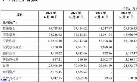 信用卡逾期损失率全面分析：如何降低逾期风险、恢复信用及应对措