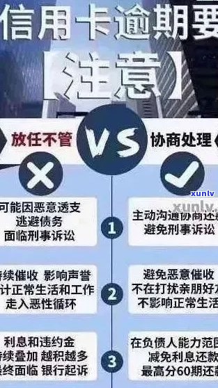 银行信用卡逾期后及时还款攻略：如何避免 *** 与影响信用评分