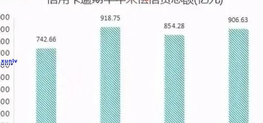 2020年中国信用卡逾期率全景解析：原因、影响及如何应对逾期问题