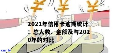 2021年信用卡逾期统计：总人数、逾期金额及去年对比