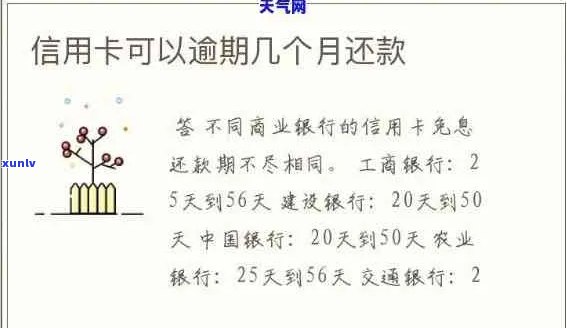 信用卡还款日27号最后还款期限及逾期影响：如何规划还款日期？