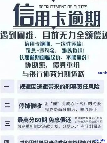 信用卡逾期必须全额还款：解决 *** 与影响