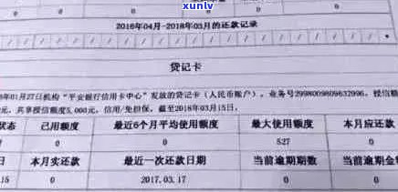 信用卡逾期已还清，信用记录恢复后能否再次贷款？了解详细情况及影响因素