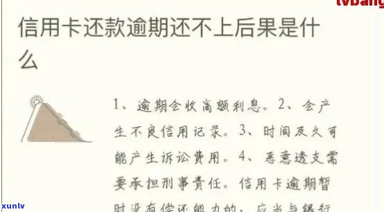 逾期的信用卡还款后能否继续使用：安全隐患与可能影响