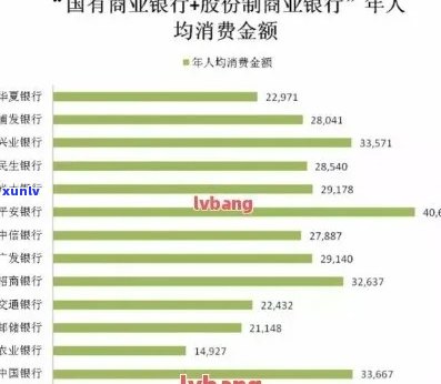 逾期年化率详解：如何计算、意义、超过14.8和15.9的区别