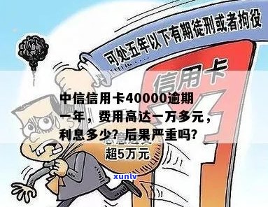 中信信用卡逾期一万清收多少利息合理？