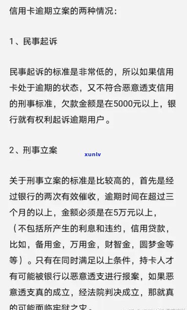 2021年信用卡逾期立案新标准：全面解析逾期还款后果、应对措及法律责任